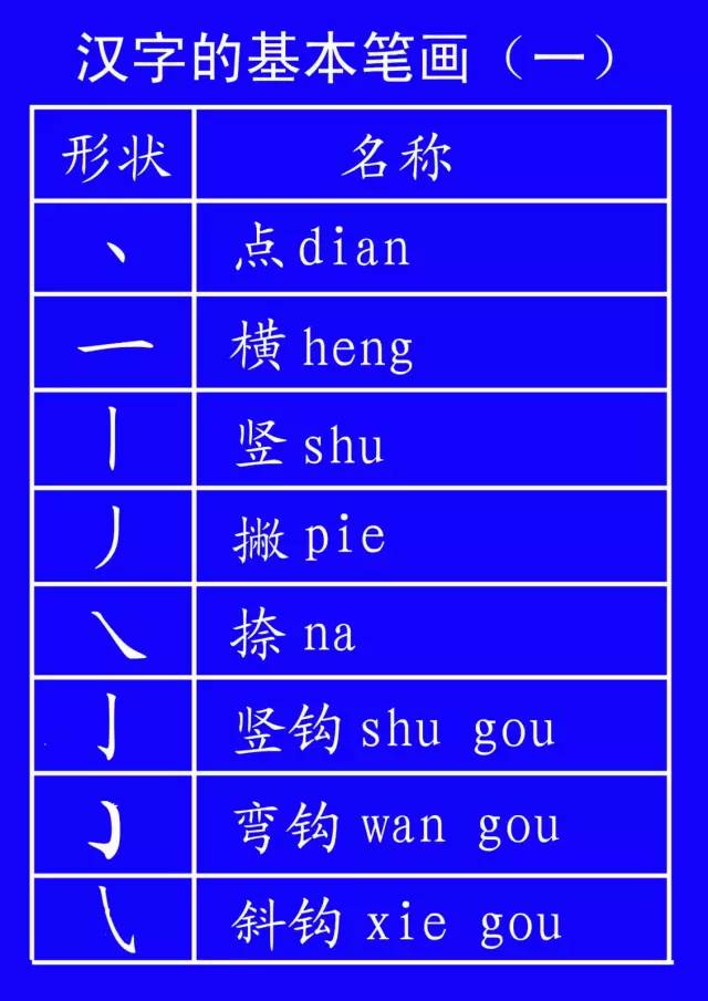 田字格里写数字和汉字，这是最标准的格式！(图11)
