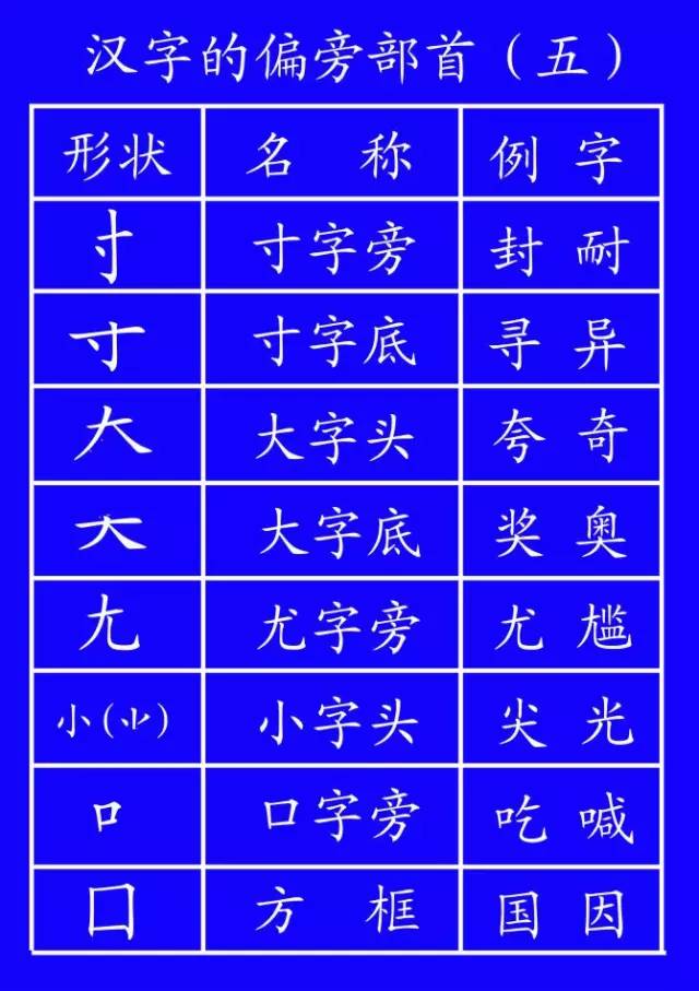田字格里写数字和汉字，这是最标准的格式！(图19)