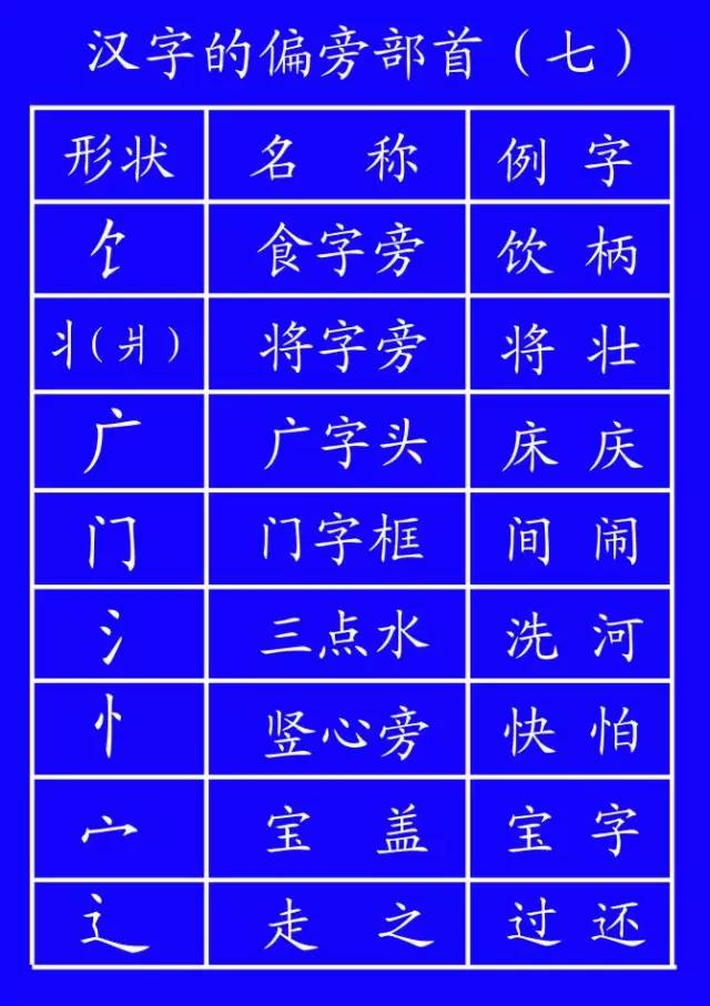 田字格里写数字和汉字，这是最标准的格式！(图21)