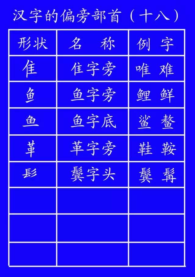 田字格里写数字和汉字，这是最标准的格式！(图32)