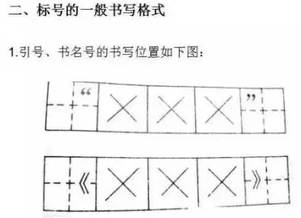 小学阶段必考的标点符号，在田字格里的书写规范！(图2)