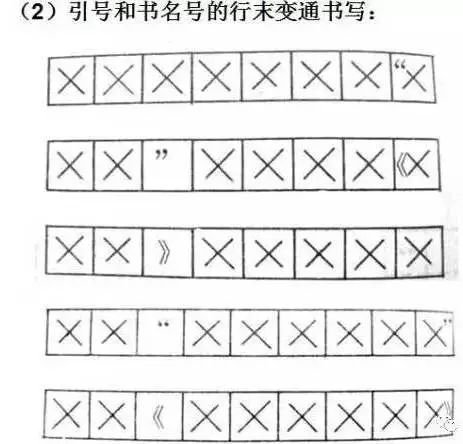 小学阶段必考的标点符号，在田字格里的书写规范！(图7)