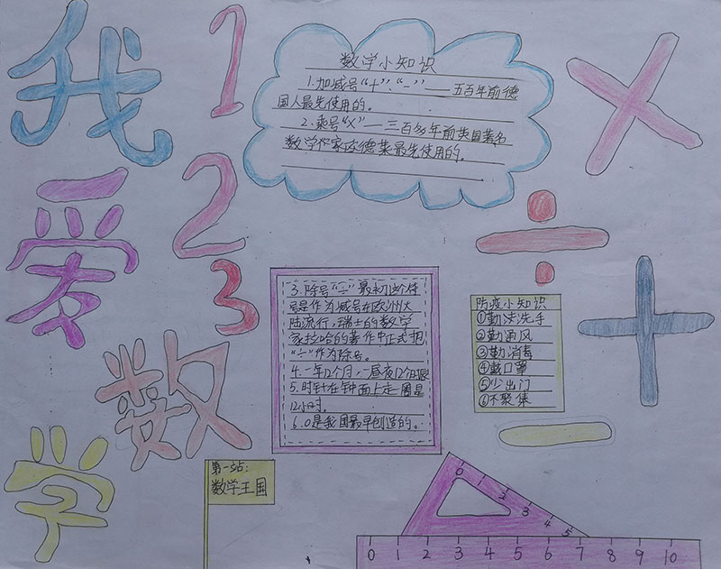 攀枝花西路小学四年级优秀作品(图6)