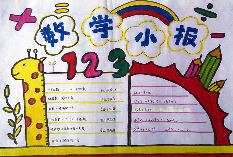 攀枝花西路小学六年级优秀作品(图7)